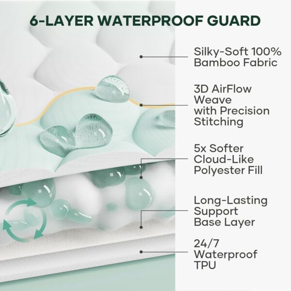 Limited Time Deal 49%OFF! Ohgeni 100% Waterproof Mattress Protector - Image 3