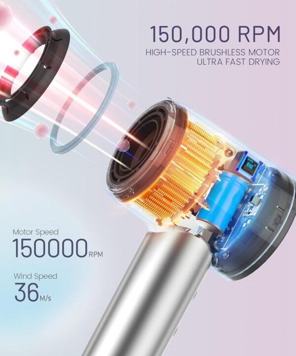 Limited Time Deal 50%OFF! Hair Dryer - 150000 RPM High-Speed Brushless Motor Negative Ionic Blow Dryer - Image 3