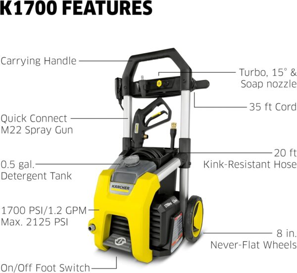 Limited Time Deal 47%OFF! Karcher Pressure Washer K1700 - Image 3