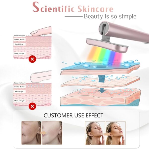 Limited Time Deal 43%OFF! Red-Light-Therapy-for-Face, 7 in 1 LED Light Therapy Eye Equipment - Image 6