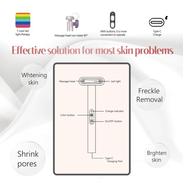 Limited Time Deal 43%OFF! Red-Light-Therapy-for-Face, 7 in 1 LED Light Therapy Eye Equipment - Image 7