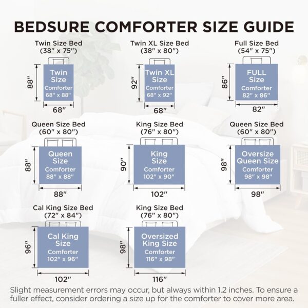 Limited Time Deal 56%OFF! Bedsure Comforter Duvet Insert - Image 3