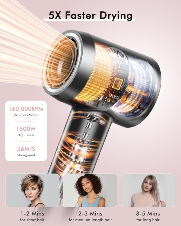 Limited Time Deal 50%OFF! Hair Dryer, 160000 RPM Professional High Speed Ionic Blow Dryer - Image 3