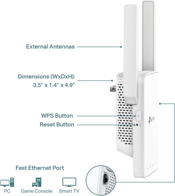 Limited Time Deal 52%OFF! TP-Link AC1200 WiFi Extender, 2024 Wirecutter Best WiFi Extender, - Image 7