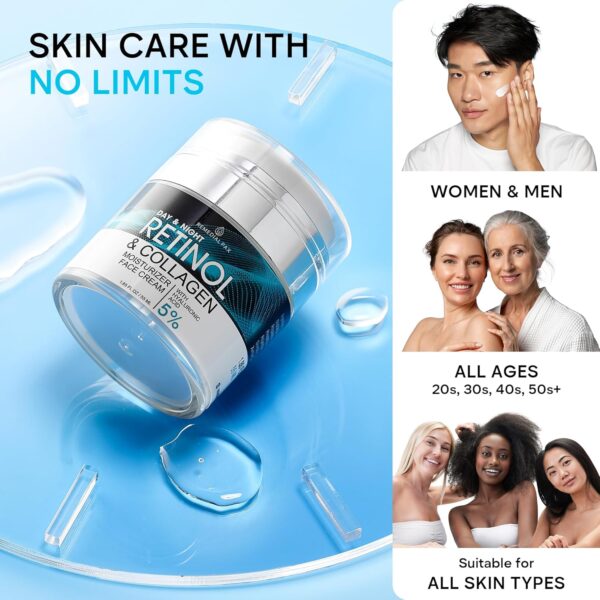 Limited Time Deal 47%OFF! REMEDIAL PAX Face Moisturizer Retinol Cream - Image 5