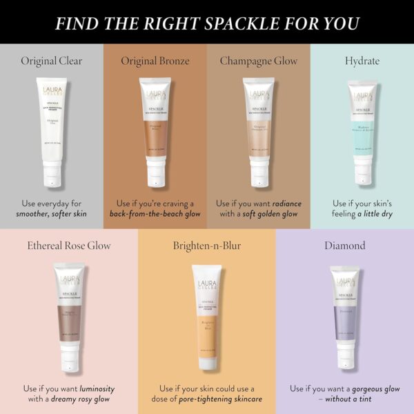 Limited Time Deal 44%OFF! LAURA GELLER NEW YORK Spackle Primer - Image 7