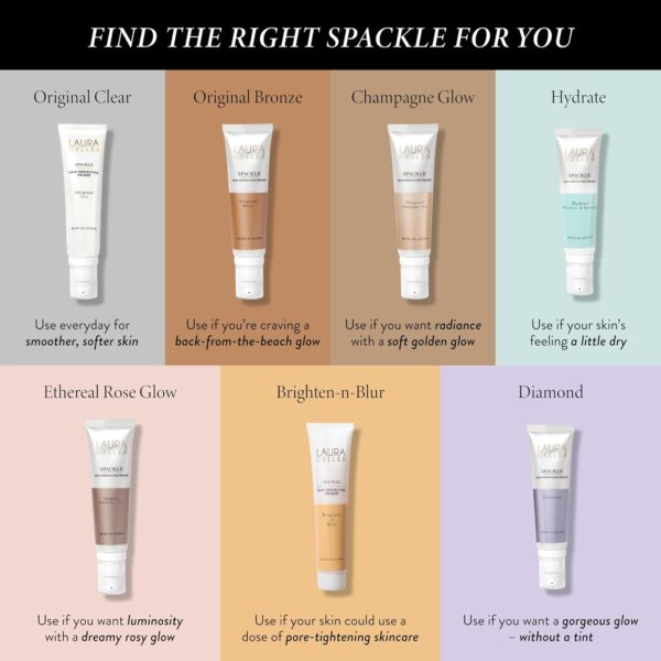 Limited Time Deal 61%OFF! LAURA GELLER NEW YORK Spackle Primer - Image 7