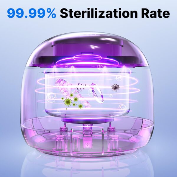 Limited Time Deal 40%OFF! Ultrasonic Retainer Cleaner - UV Dental Cleaner - Image 5