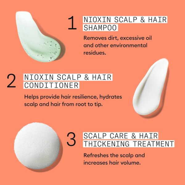 Limited Time Deal 50%OFF! Nioxin Scalp + Hair Thickening System Kits - Image 10