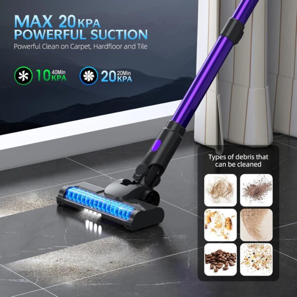 Limited Time Deal40%OFF! Cordless Vacuum Cleaner, 20KPA Stick Vacuum - Image 3