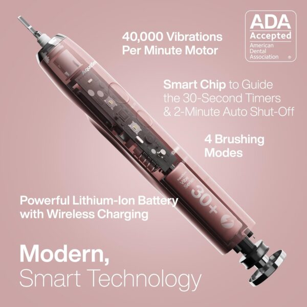 Limited Time Deal 32%OFF! Aquasonic Vibe Series Ultra-Whitening Toothbrush - Image 3