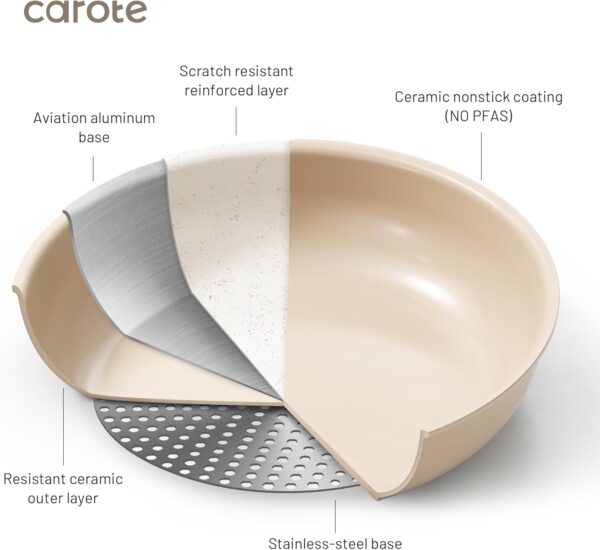 Limited Time Deal 44%OFF! CAROTE 15pcs Ceramic Cookware Set, Pots and Pans Set - Image 4