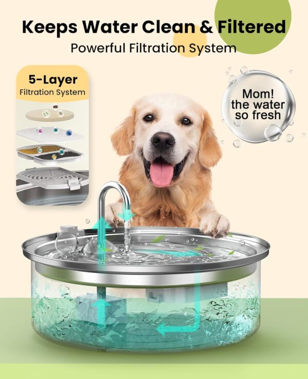 Limited Time Deal 39%OFF! oneisall Dog Water Fountain for Large Dogs - Image 4