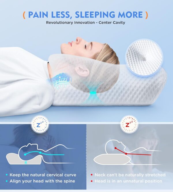 Limited Time Deal 50%OFF! Osteo Cervical Bed Pillow for Neck Pain Relief - Image 3