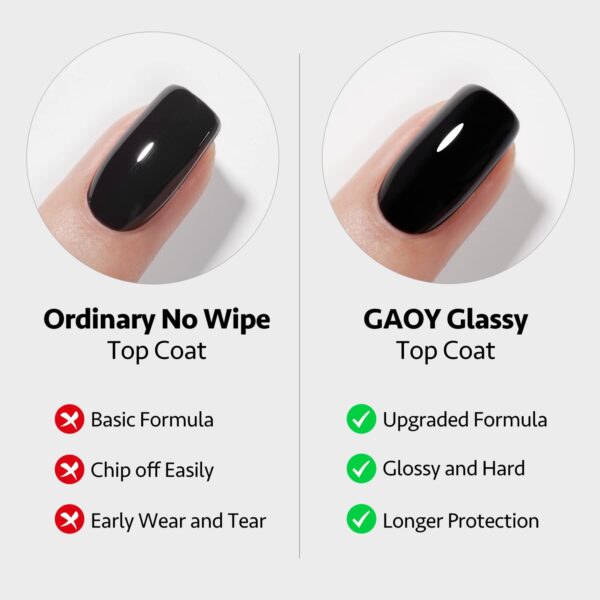 Limited Time Deal 63%OFF! GAOY 16ml 2 Pcs Glassy Gel Top Coat and Base Coat Set - Image 4