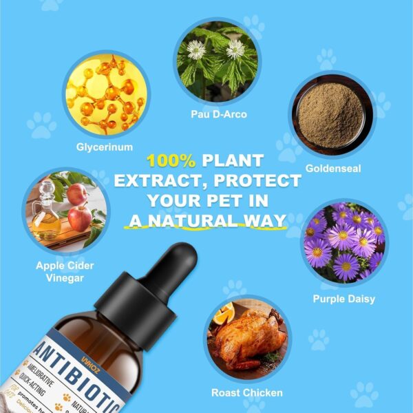 Limited Time Deal 47%OFF! Antibiotics for Cats - Natural Cat Antibiotics - Image 8