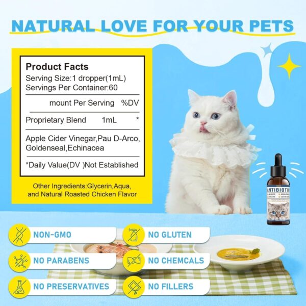 Limited Time Deal 47%OFF! Antibiotics for Cats - Natural Cat Antibiotics - Image 9