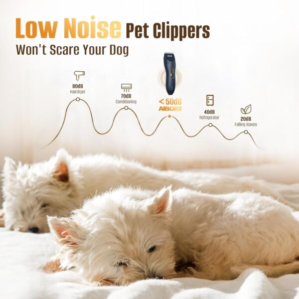 Limited Time Deal 30%OFF! Dog Clippers for Grooming, Dog Shaver Clippers Kit - Image 3