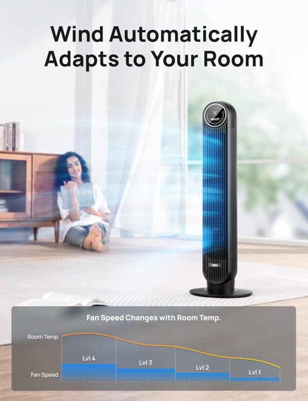 Limited Time Deal 15%OFF! Dreo Tower Fan for Bedroom Quiet Floor Fan, 90° - Image 9