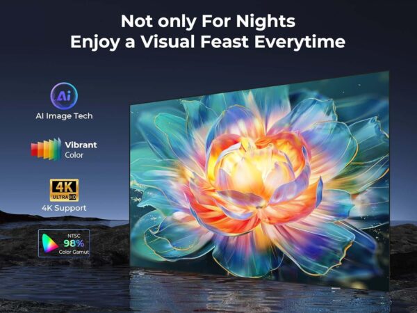 Limited Time Deal 50%OFF! GooDee Smart 4K Projector with 5G WIFI and Bluetooth - Image 5