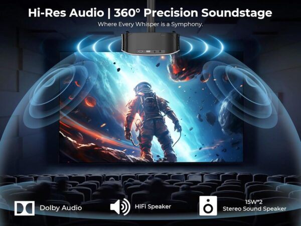 Limited Time Deal 50%OFF! GooDee Smart 4K Projector with 5G WIFI and Bluetooth - Image 6