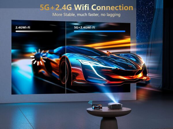 Limited Time Deal 50%OFF! GooDee Smart 4K Projector with 5G WIFI and Bluetooth - Image 7