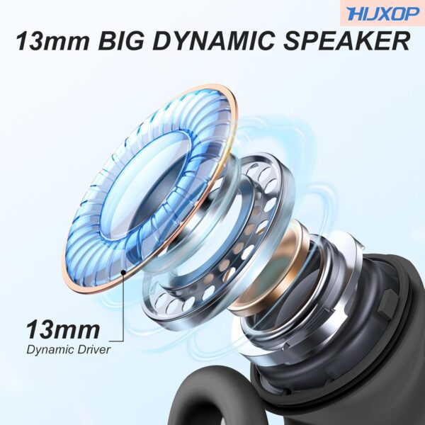 Limited Time Deal 78%OFF! Open Ear Earbuds Lightweight Comfort Clip - Image 4