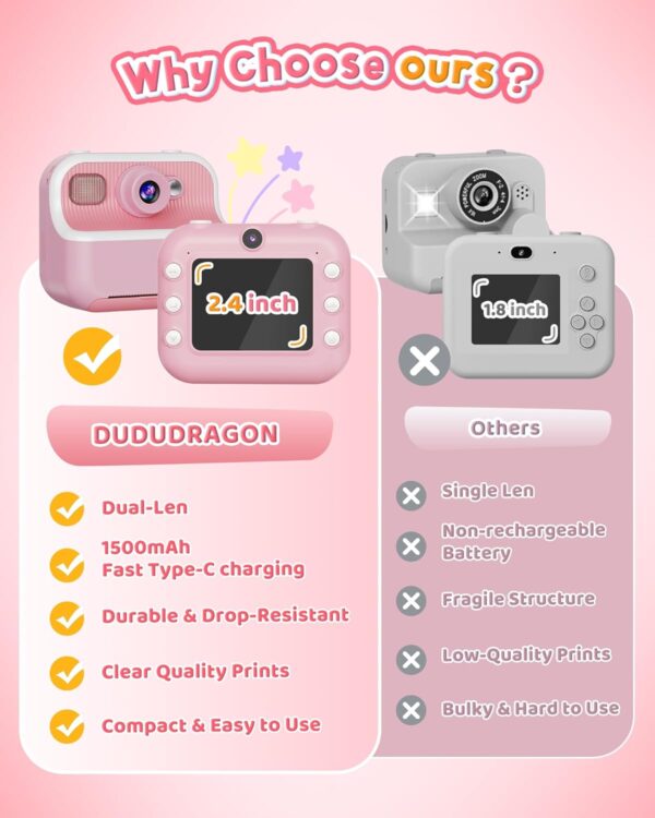 Limited Time Deal 50%OFF! Instant Camera, Front Rear Dual Selfie Kids Camera - Image 7