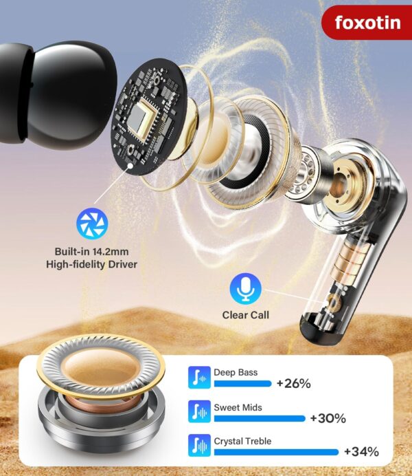 Limited Time Deal 88%OFF! Ear Buds Wireless Earbuds - Bluetooth 5.3 Headphones - Image 5