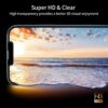 Limited Time Deals 8%OFF! UNBREAKcable Privacy Screen Protector for iPhone - Image 6