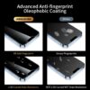 Limited Time Deals 8%OFF! UNBREAKcable Privacy Screen Protector for iPhone - Image 8