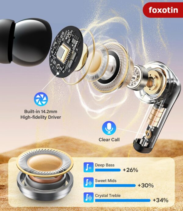 Limited Time Deals 88%OFF! Ear Buds Wireless Earbuds - Bluetooth 5.3 Headphones - Image 5