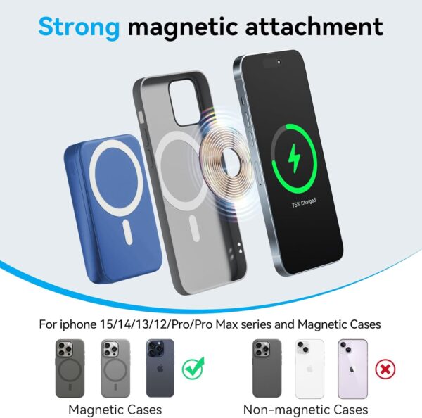 Limited Time Deal 85%OFF! Magnetic Power Bank, 10000mAh Wireless Portable Charger - Image 3