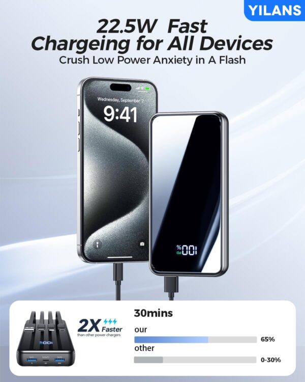 Limited Time Deals 81%OFF!  Portable Charger, 42800mAh Power Bank Built-in Cable, 22.5W PD USB - Image 3