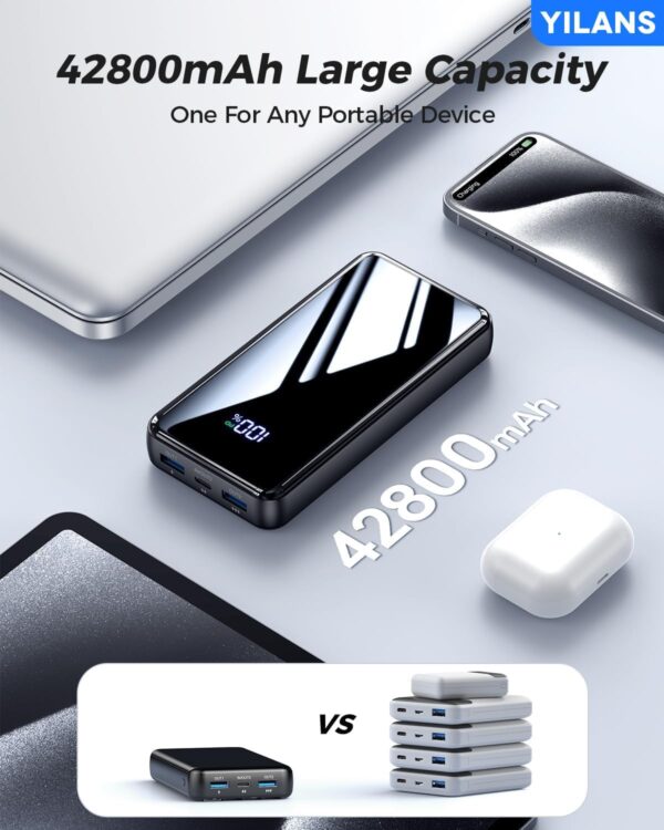 Limited Time Deals 81%OFF!  Portable Charger, 42800mAh Power Bank Built-in Cable, 22.5W PD USB - Image 6