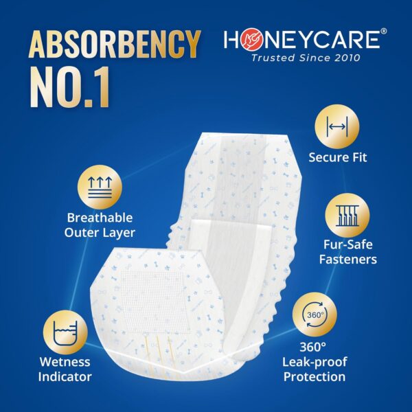Limited Time Deal 15 %OFF!  HONEY CARE All-Absorb A26 Male Dog Wrap - Image 4