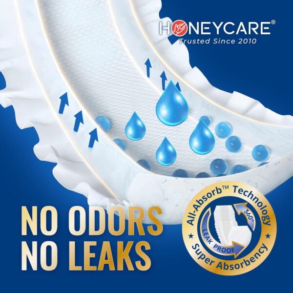 Limited Time Deal 15 %OFF!  HONEY CARE All-Absorb A26 Male Dog Wrap - Image 6