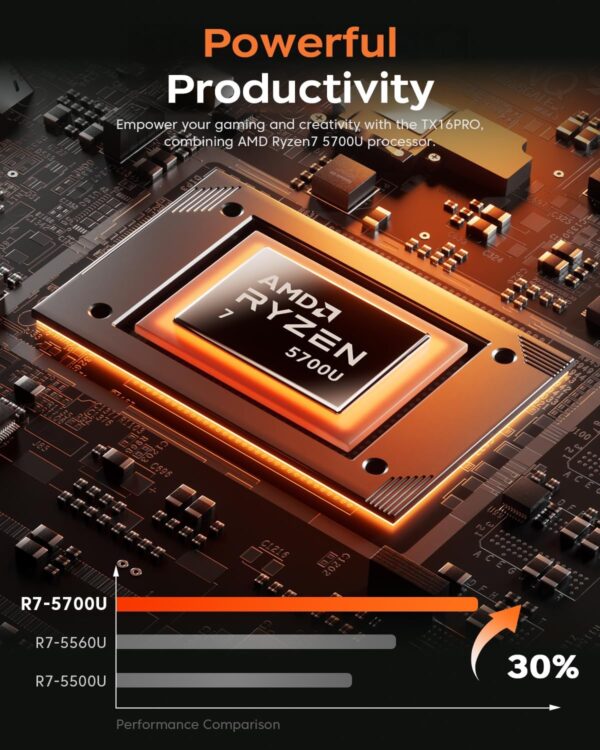 Limited Time Deal 71%OFF! 2025 AMD Laptop, 16.1inch Laptop Computer with AMD Ryzen - Image 4