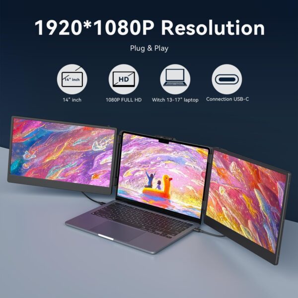 Limited Time Deal 38%OFF! 14’’ Triple Laptop Screen Extender, 1080P FHD Portable Dual Monitor for Laptop - Image 4