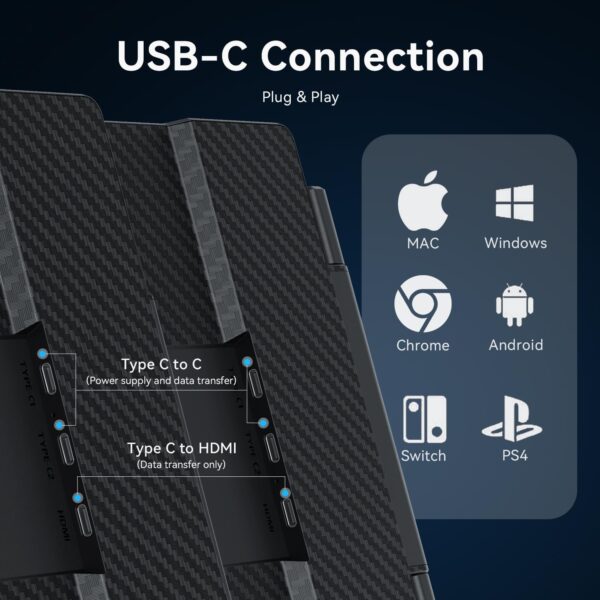 Limited Time Deal 38%OFF! 14’’ Triple Laptop Screen Extender, 1080P FHD Portable Dual Monitor for Laptop - Image 9