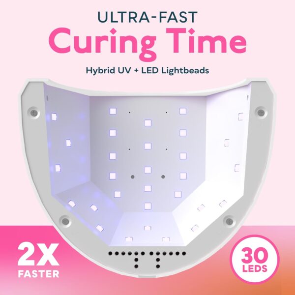 Limited Time Deal 47%OFF! SUNUV UV LED Nail Lamp, Gel Light for Nail Polish UV Dryer - Image 5