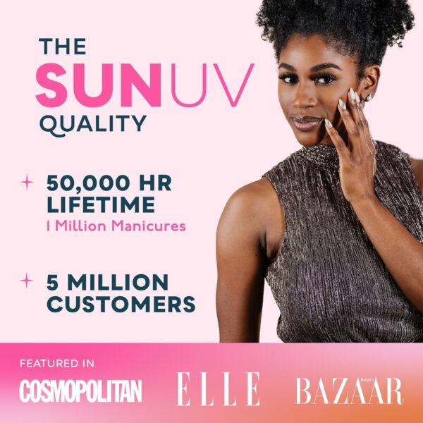 Limited Time Deal 47%OFF! SUNUV UV LED Nail Lamp, Gel Light for Nail Polish UV Dryer - Image 10