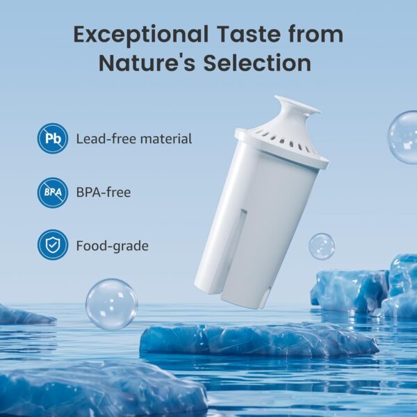 Limited Time Deal 29%OFF! AQUA CREST Replacement for Brita® Filter - Image 7