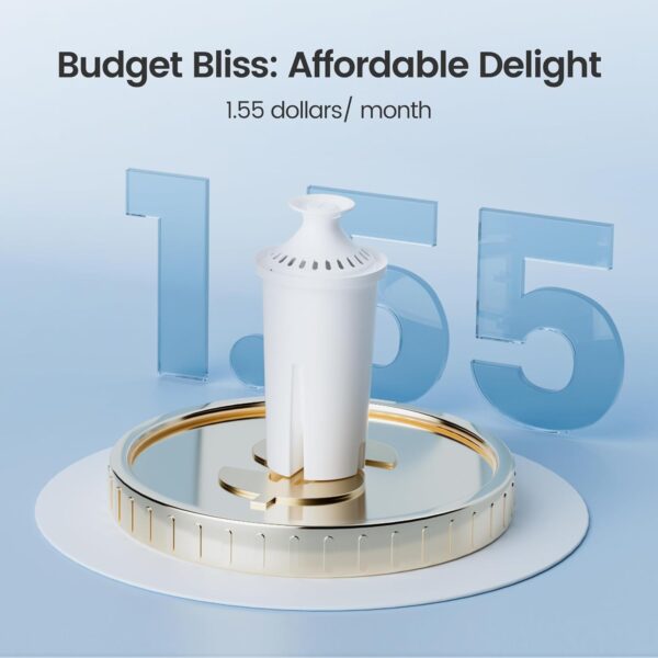 Limited Time Deal 29%OFF! AQUA CREST Replacement for Brita® Filter - Image 9