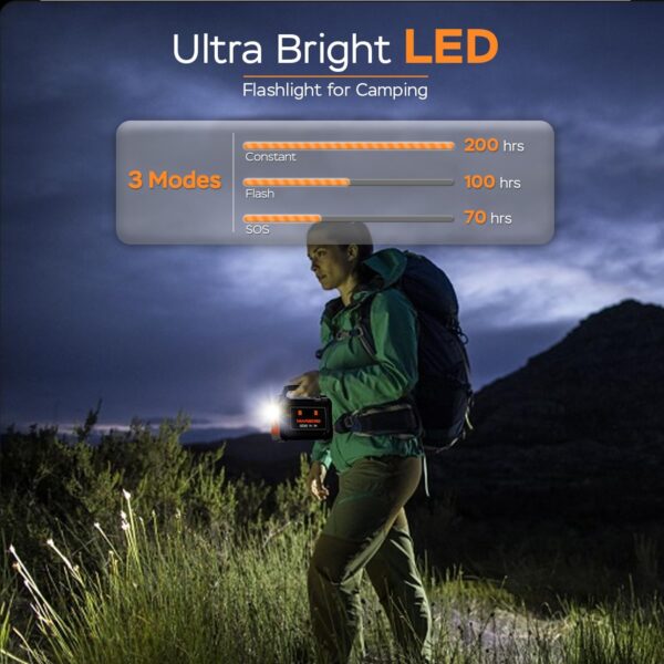 Limited Time Deal 13%OFF! MARBERO Solar Generator 167Wh Camping Portable Power Station - Image 9